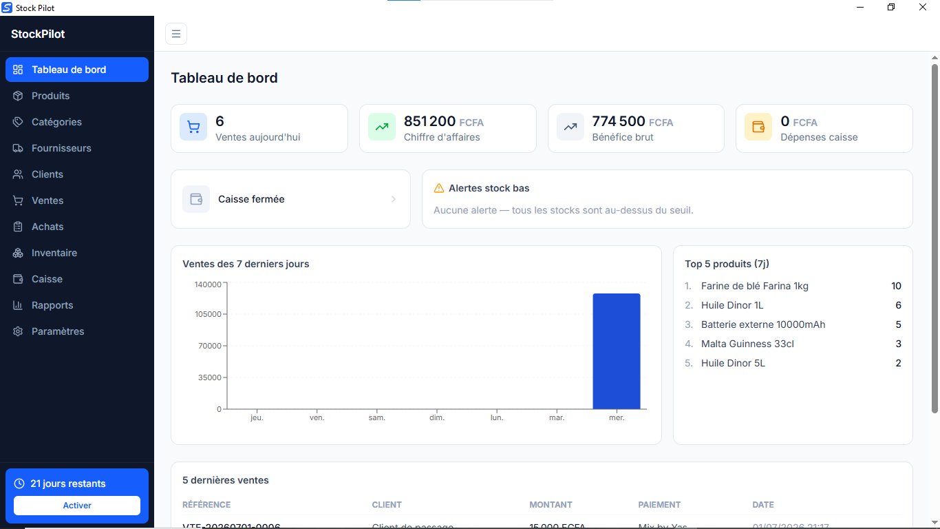 Interface de StockPilot